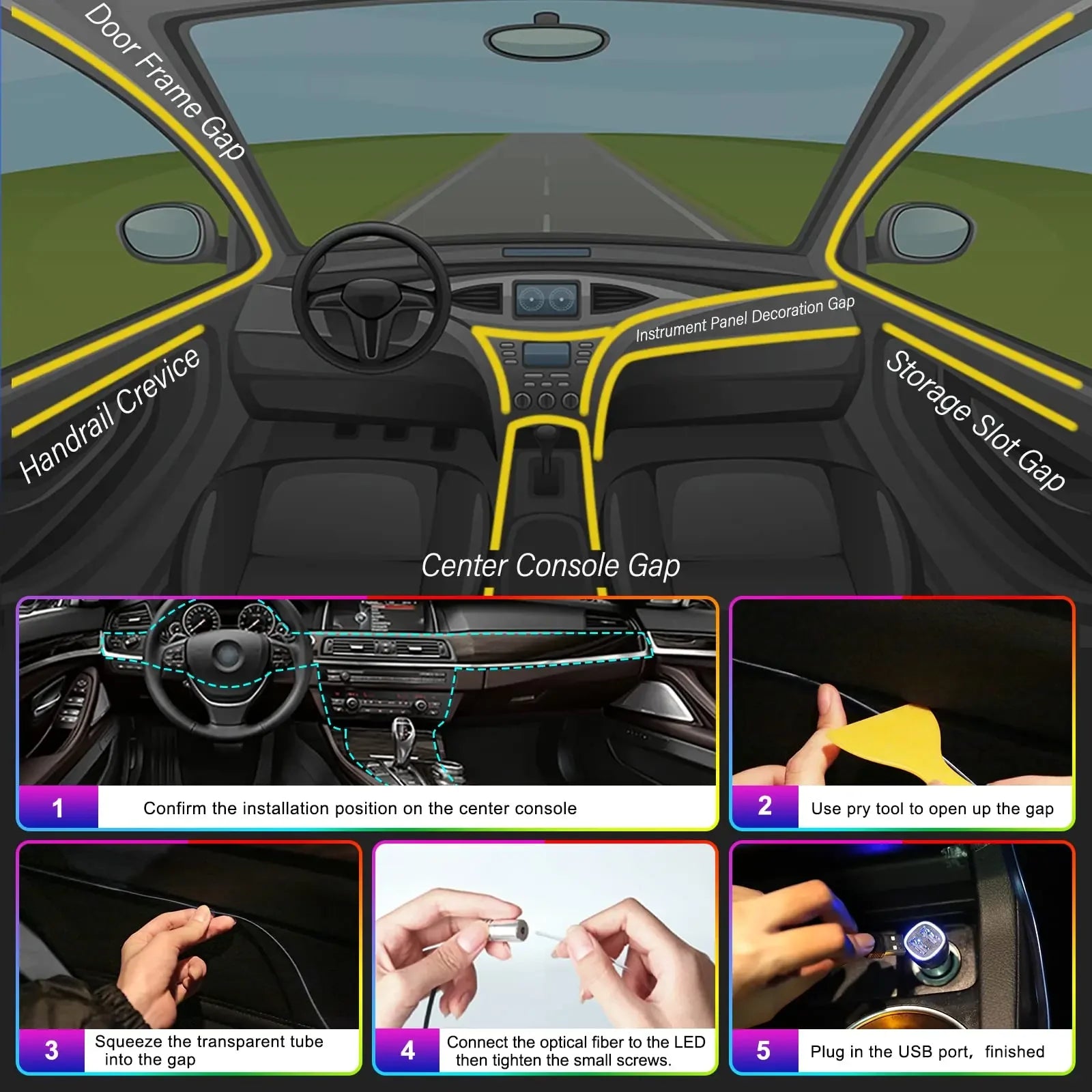 Leds voiture fibre optique