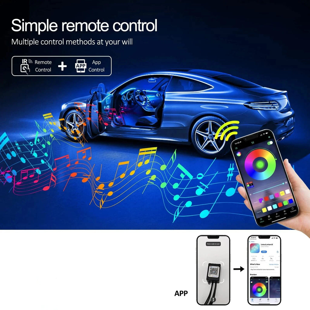 Leds voiture fibre optique