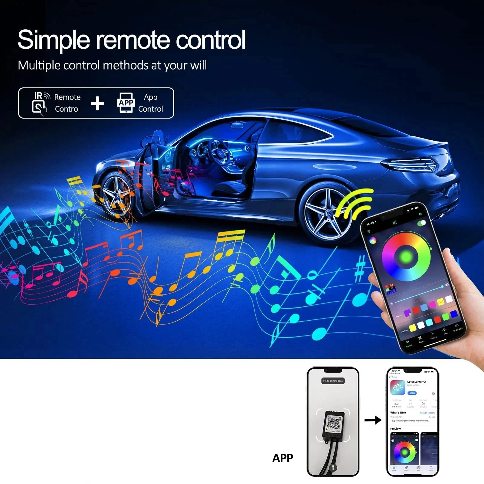 Leds voiture fibre optique